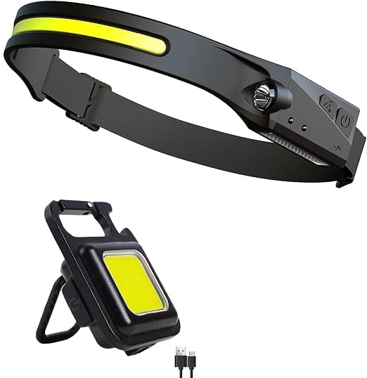 TYAGY LED Headlamp 350 Lumens 230 Wide Beam Type-C product image from Amazon